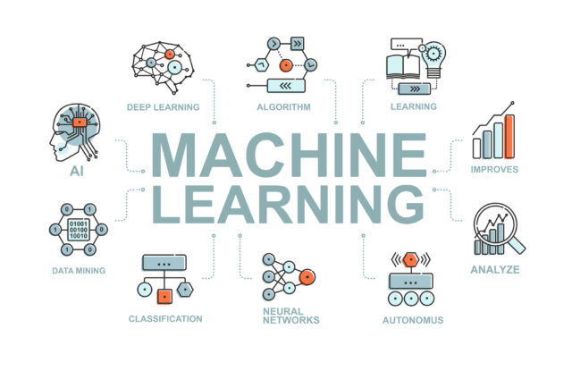 An illustration shows what is machine learning through words and pictures. 